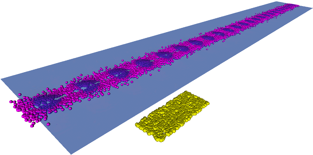 Animation of LCODE 2D